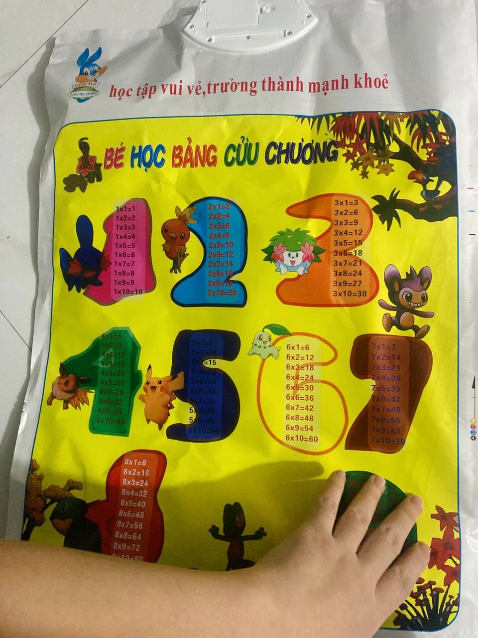 Ảnh đánh giá