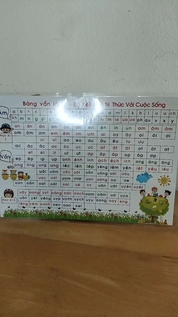 Ảnh đánh giá