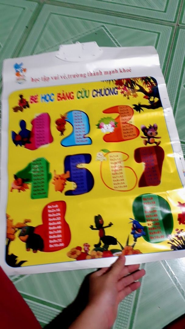 Ảnh đánh giá