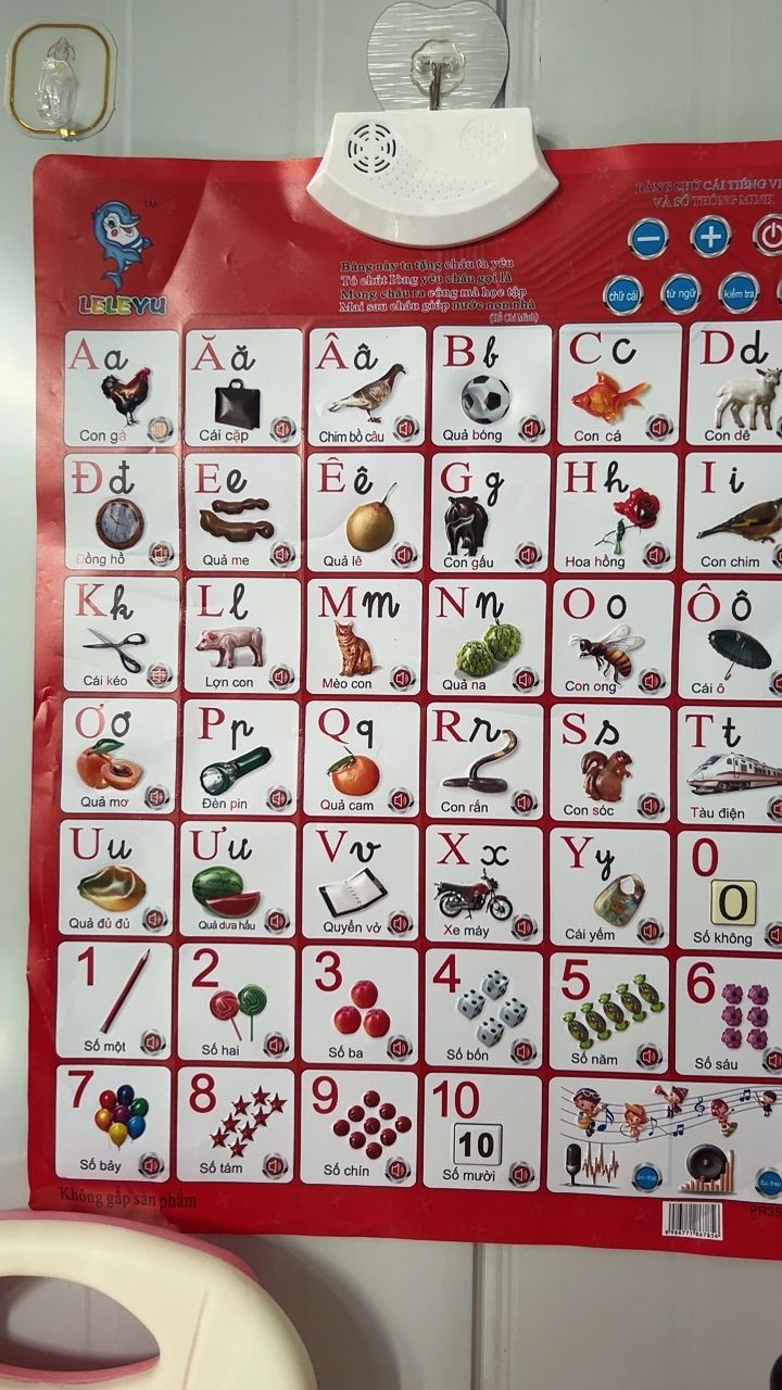 Ảnh đánh giá