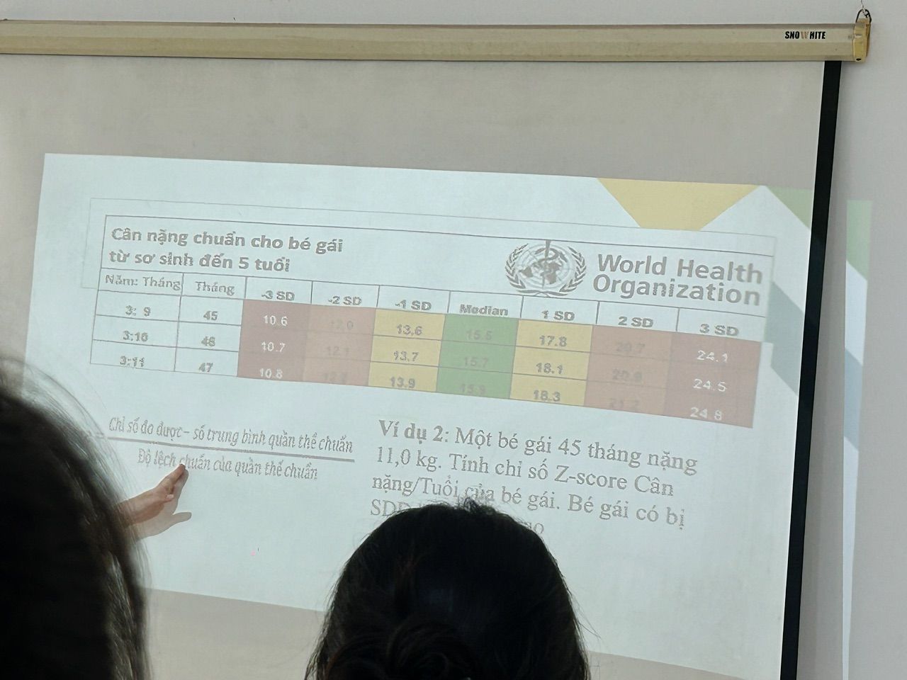 Ảnh đánh giá