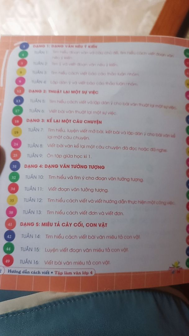 Sách - Hướng dẫn cách viết TẬP LÀM VĂN Lớp 4 - Kết nối tri t - ảnh 3