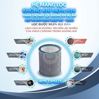 Hệ Màng lọc Hepa H14 cho Quạt lọc không khí bù ẩm Ultty CR022 Hệ lọc 3 lớp hiệu quả - Hàng chính hãng