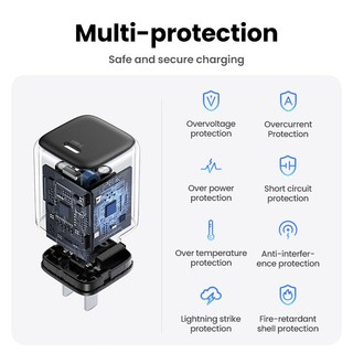 Ugreen GaN Cổng Sạc USB-C 20W Cho for iPh 17/16/15 Pro Max iPad Galaxy Huawei