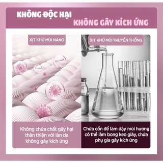 Chai xịt khử mùi giày dép Nano Bạc hương trái đào diệt khuẩn Shoes 2h 1 lọ 260ml, làm thơm.