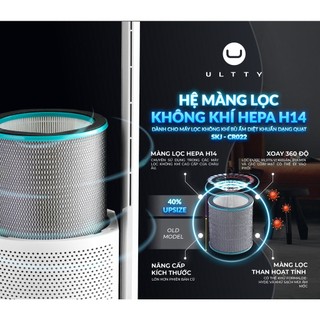 Hệ Màng lọc Hepa H14 cho Quạt lọc không khí bù ẩm Ultty CR022 Hệ lọc 3 lớp hiệu quả - Hàng chính hãng