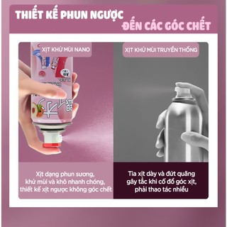 Chai xịt khử mùi giày dép Nano Bạc hương trái đào diệt khuẩn Shoes 2h 1 lọ 260ml, làm thơm.