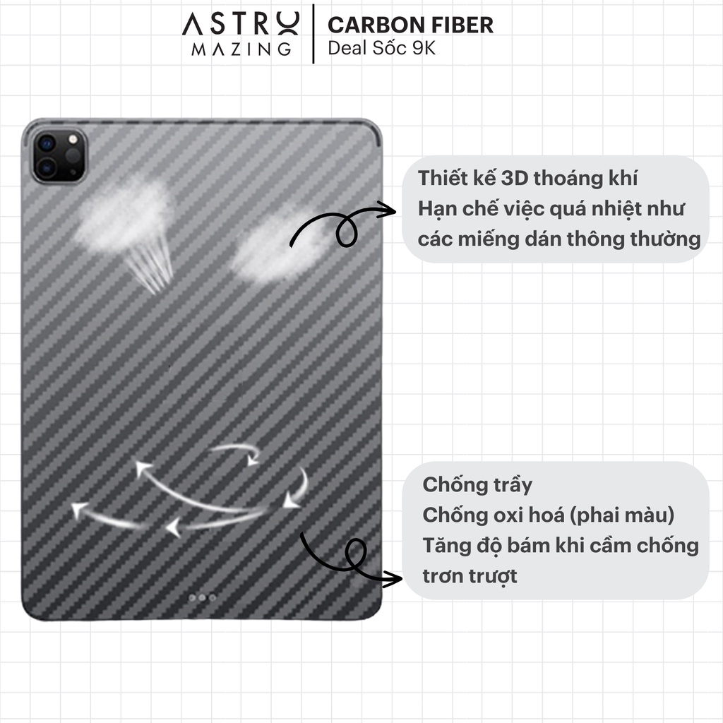 Ảnh Miếng dán Carbon AstroMazing bảo vệ mặt lưng iPad chống trầy xước không bám vân tay 1