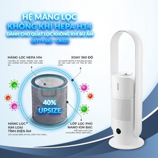 Hệ Màng lọc Hepa H14 cho Quạt lọc không khí bù ẩm Ultty CR022 Hệ lọc 3 lớp hiệu quả - Hàng chính hãng