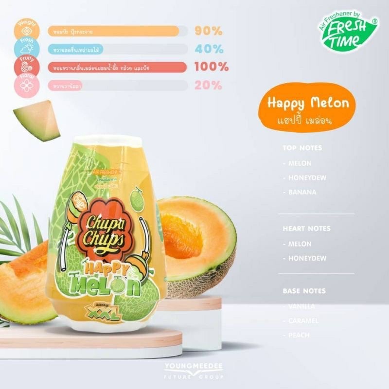 Sáp thơm phòng Chupa chups, sáp thơm khử mùi Thái Lan XXL 230g hương kẹo ngọt sang trọng