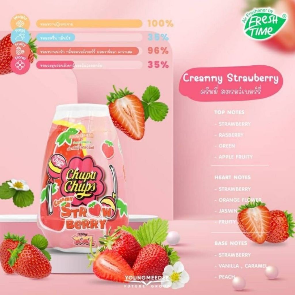 Sáp thơm phòng Chupa chups, sáp thơm khử mùi Thái Lan XXL 230g hương kẹo ngọt sang trọng