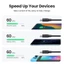 Cáp UGREEN 100W USB C sang USB C Cáp Sạc Nhanh PD 5A 100W Loại C Cáp Cho MacBook iPad Pro Sạc Nhanh Cáp PD USB C