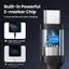Cáp UGREEN 100W USB C sang USB C Cáp Sạc Nhanh PD 5A 100W Loại C Cáp Cho MacBook iPad Pro Sạc Nhanh Cáp PD USB C