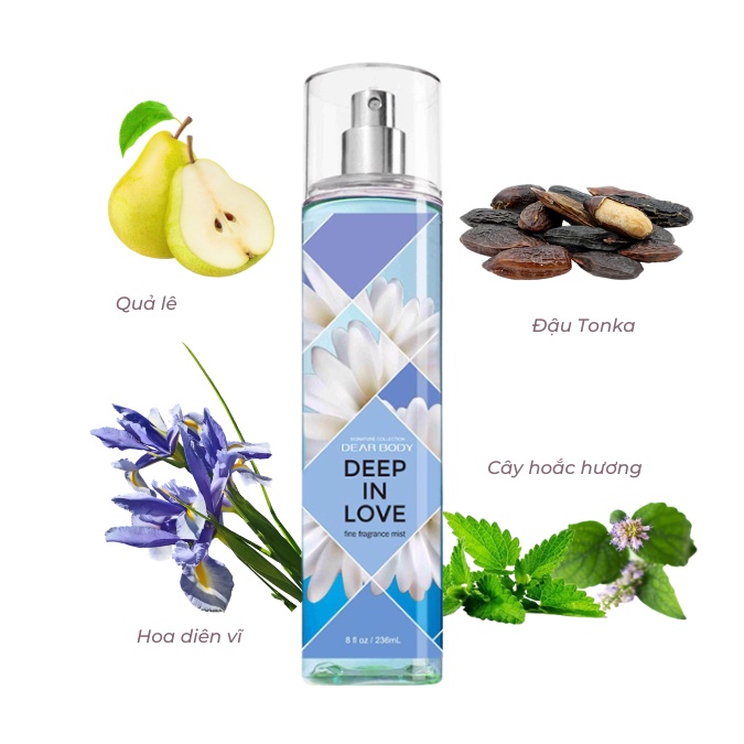 Xịt Thơm Toàn Thân Deep In Love Fine Fragance Body Mist 236ml Shopee