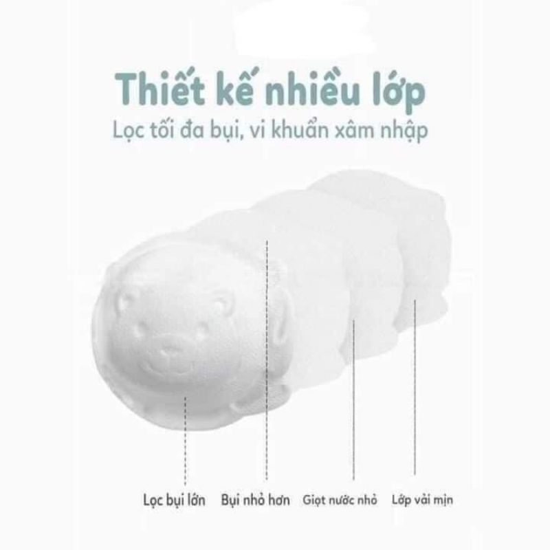 Khẩu Trang Gấu bé Sơ Sinh 5 Tháng -4 tuổi [ SET 9 Cái] khẩu trang trẻ em chính hãng UNI MASK