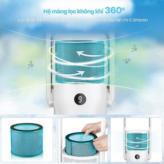 Hệ Màng lọc Hepa H13 cho quạt lọc không khí Ultty CR021, Lọc bụi mịn, diệt vi khuẩn nhờ lớp nano bạc - Hàng chính hãng