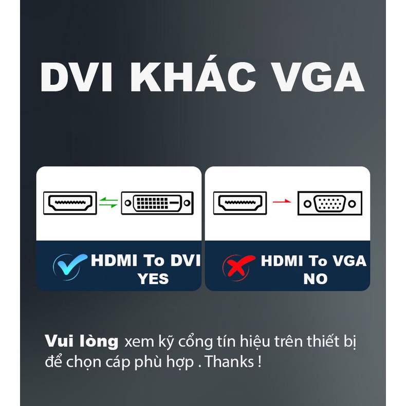 Dây HDMI To DVI Chính Hãng UGreen HD106 Từ Laptop, Card màn hình ...