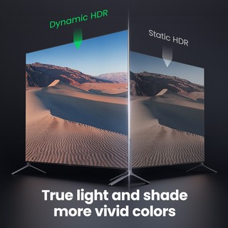 Cáp Ugreen chia cổng HDMI 2.1 tốc độ cao 8k/60hz 4k/120hz thích hợp cho xiaomi mi box ps5 hdmi 48gbps