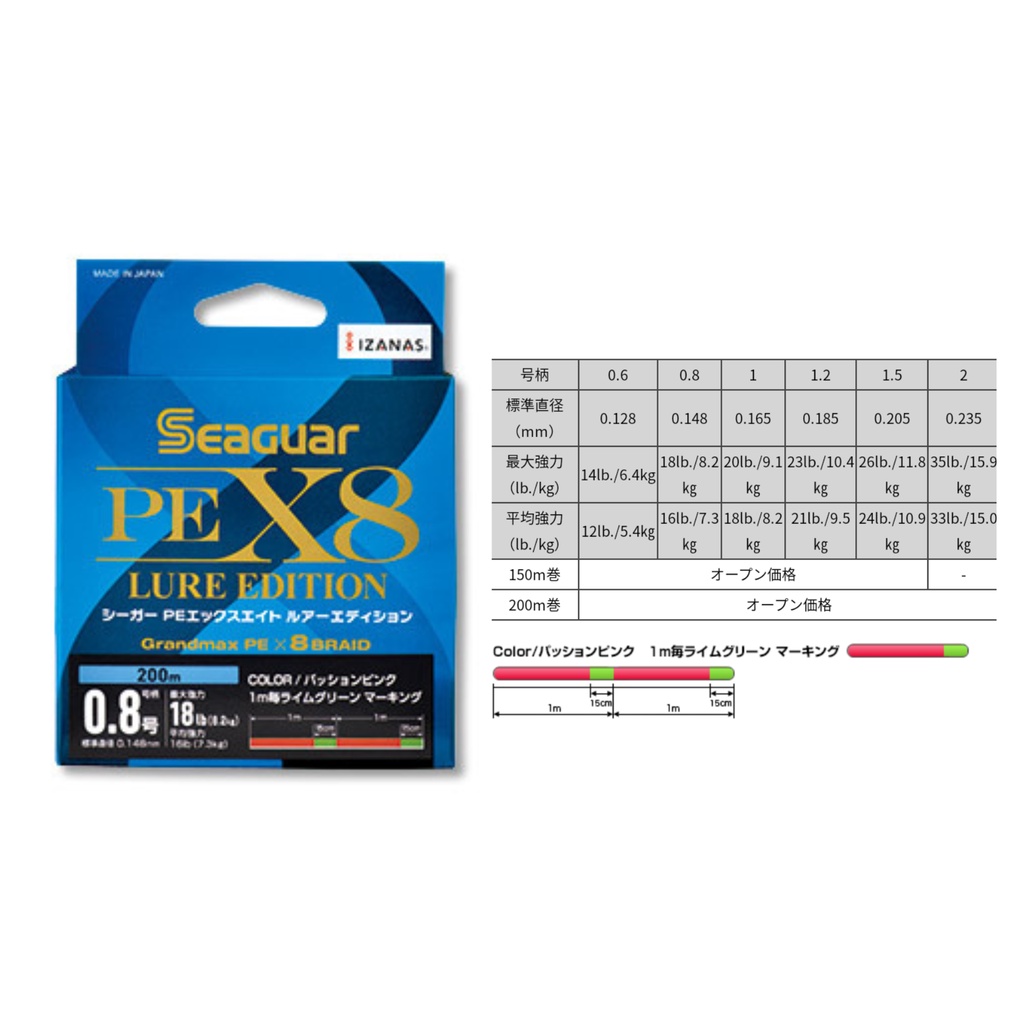 Dây Seaguar PE X8 - LURE EDITION 200m ( Đỏ - Xanh lá - Đỏ - Xanh lá ...