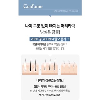 Tinh chất huyết thanh protein dưỡng tóc tinh dầu argan Confume argan CPT rebond hair ampoule 13ml