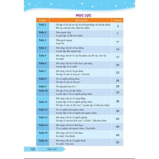 Sách - Vở Bài Tập Nâng Cao Từ Và Câu Lớp 3 Cánh Diều - Ndbooks