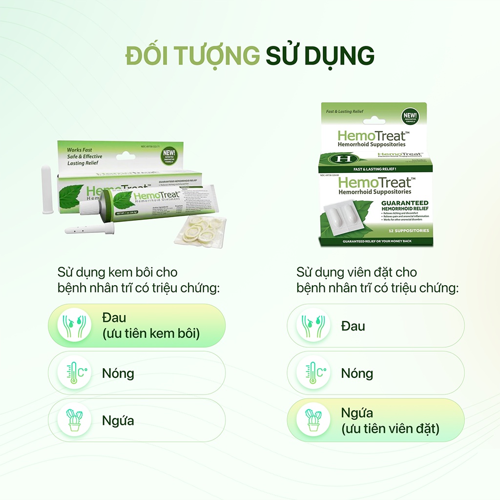 Viên đặt trĩ Hemotreat – Giảm đau rát, giảm ngứa, hỗ trợ co búi trĩ – Chiết xuất thảo dược an toàn