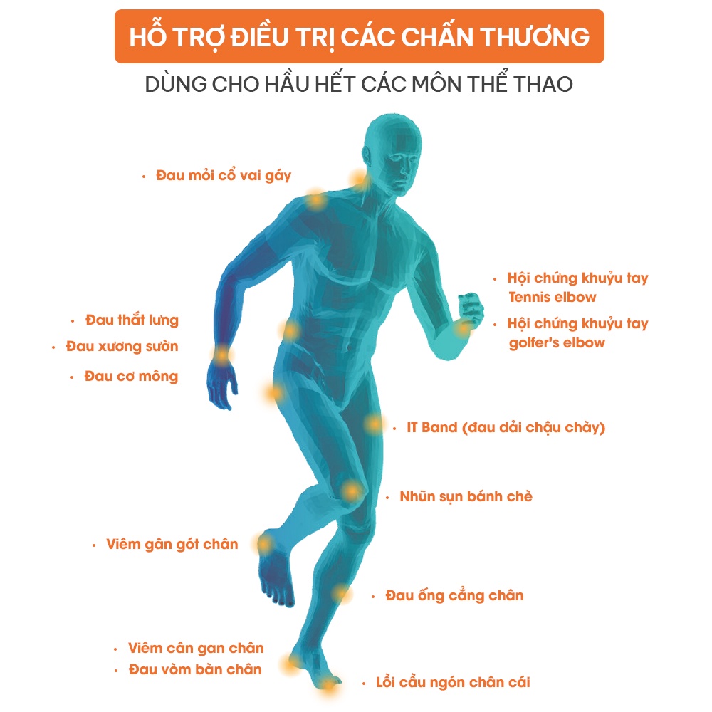 Băng dán cơ thể thao GOTAPE 5cm*5m, chất liệu Rayon cao cấp, co giãn tốt, hỗ trợ cơ bắp khi vận động