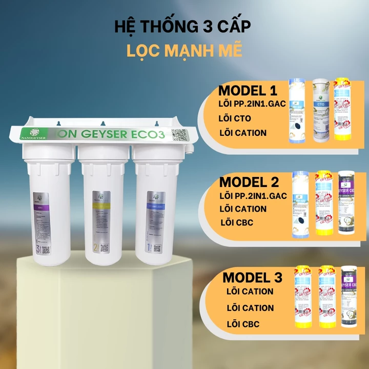 Bộ tiền lọc Nano Geyser Ion Eco3. Bộ tiền xử lý cho máy ion kiềm, Bộ lọc thô đầu nguồn kèm phụ kiện – 2