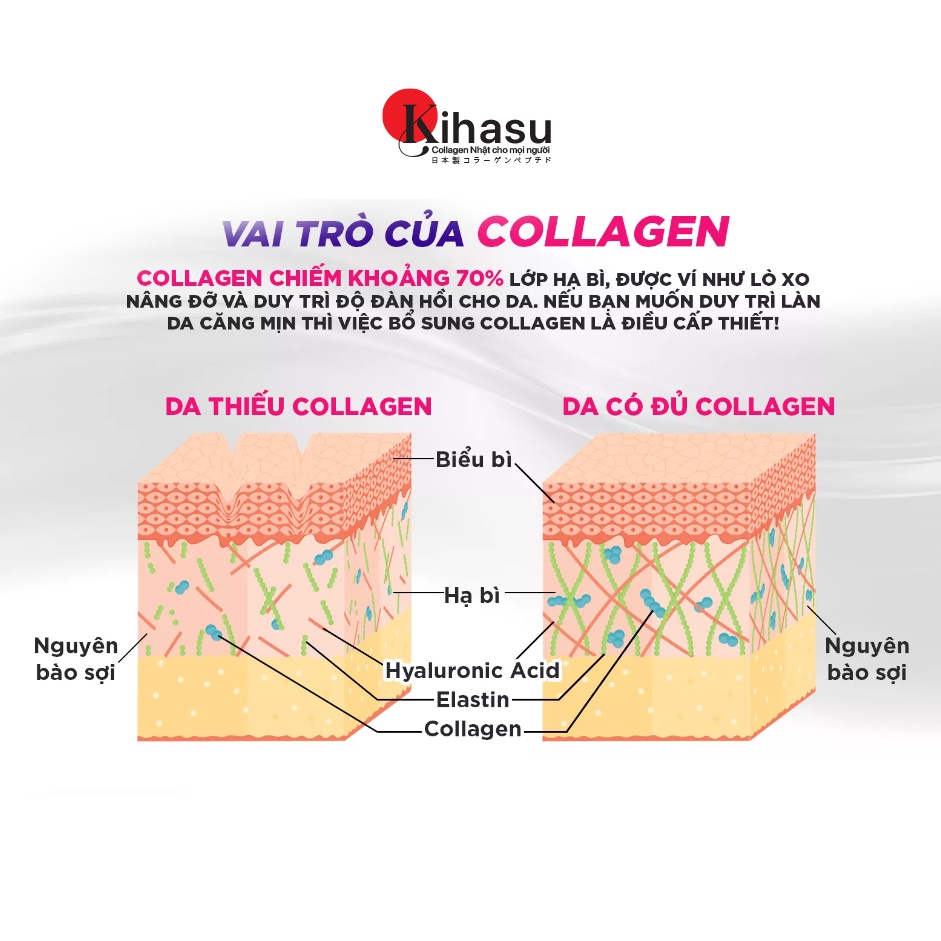 Ảnh Serum Collagen Kihasu Dưỡng Trắng Da, Cấp Ẩm, Chống Lão Hóa, Se Khít Lỗ Chân Lông, Phục Hồi Da 3