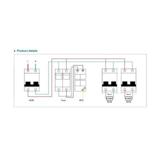 Chống sét lan truyền cho nguồn điện AC 220V loại tốt chính hãng FEEO 20KA / 40 KA