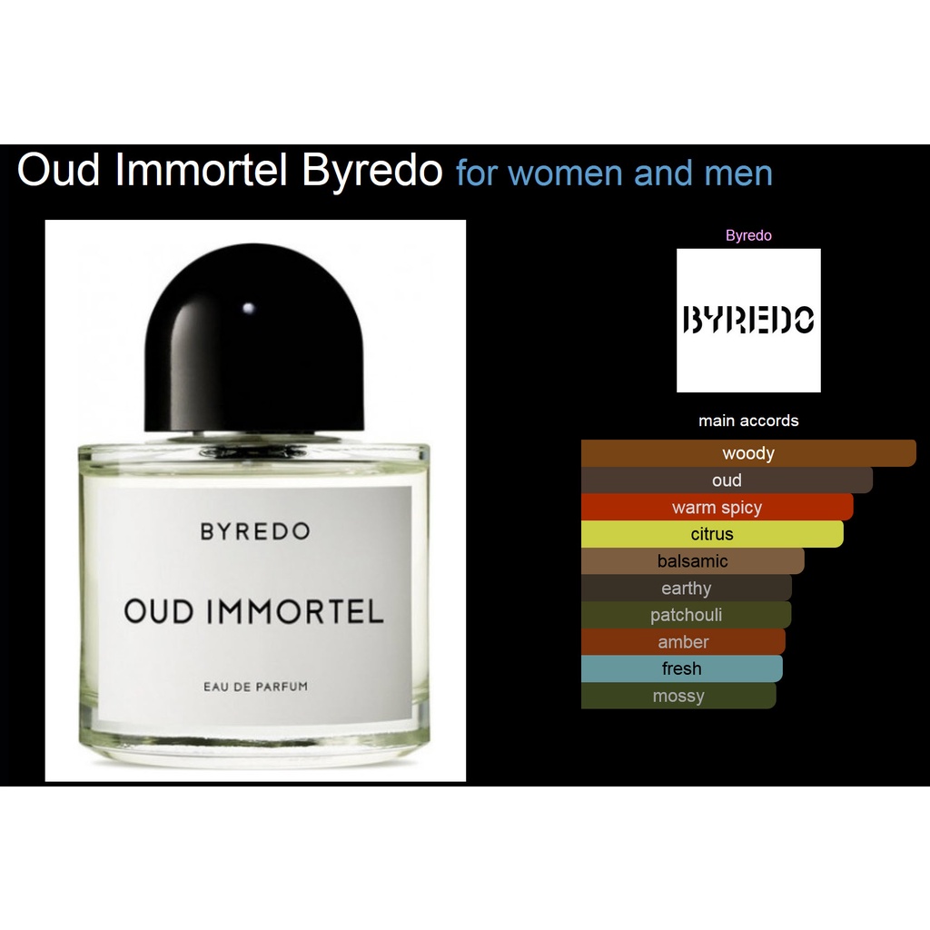 Mẫu thử nước hoa 0.5ML Oud Immortel Byredo Shopee Việt Nam