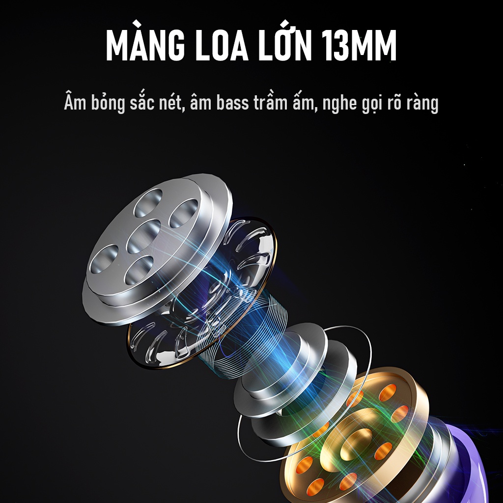 Ảnh Tai Nghe Bluetooth 5.3 ROBOT Airbuds T50S Semi InEar Kháng Nước IPX4 Âm Thanh Rõ Nét, Playtime 24h 4