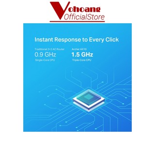 Bộ phát Router WiFi TP-LINK Archer AX10 Gigabit Băng Tần Kép chuẩn AX1500