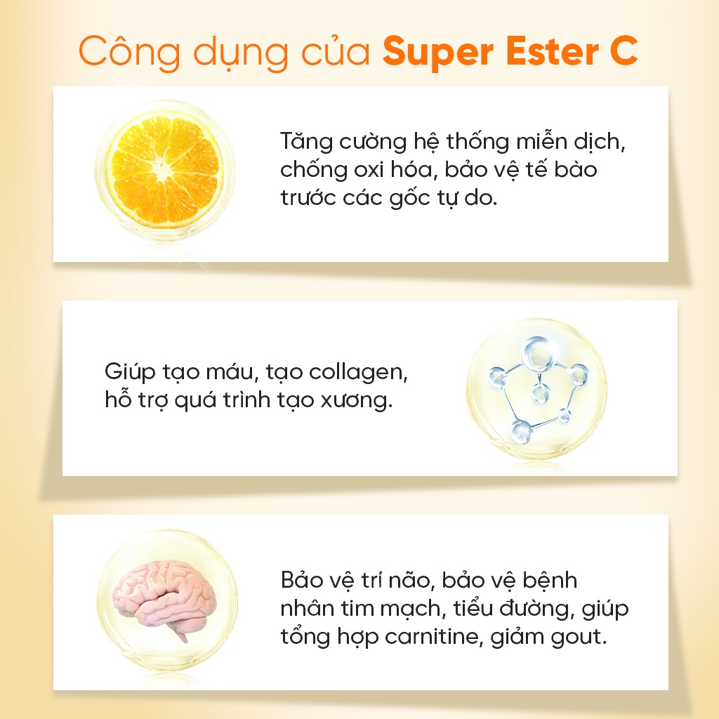 Vitamin C Super Ester C 320mg – Tăng đề kháng – Sáng da, hỗ trợ tăng collagen – 48 viên