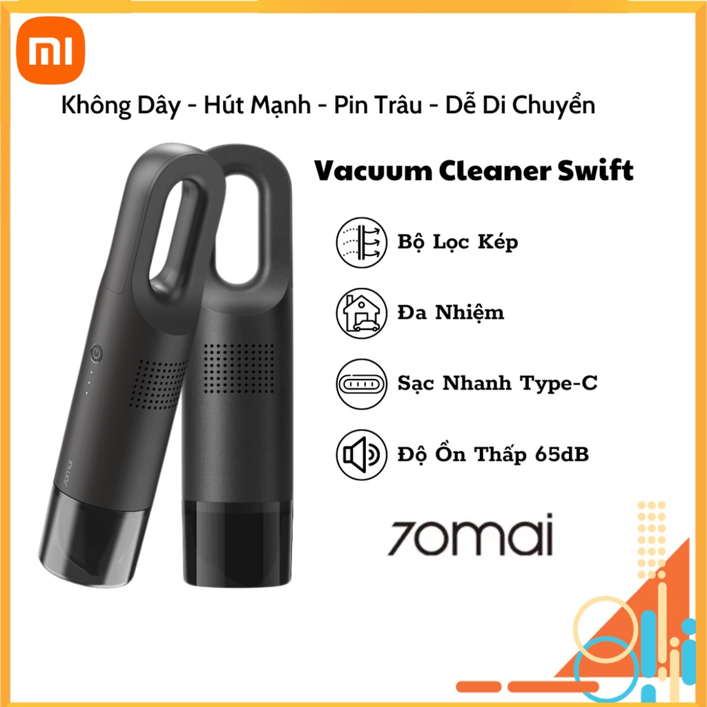 Máy hút bụi cầm tay không dây Xiaomi 70mai Vacuum Clear Swift chuyên dụng cho ô tô. nhỏ gọn tiện dụng
