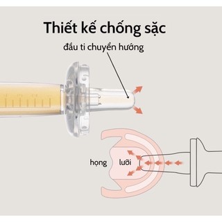 Bộ dụng cụ cho bé uống thuốc chống sặc, ống bón sữa hình gấu có hộp đựng