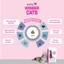Thức ăn hạt Cho Mèo Mọi Lứa Tuổi Wonder Cat's
