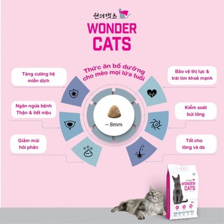 [1kg/5kg] Thức ăn hạt Cho Mèo Mọi Lứa Tuổi Wonder Cat's
