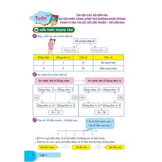 Sách - Bài Tập Tuần Toán 2 - Biên soạn theo chương trình GDPT mới - Cánh Diều - ndbooks