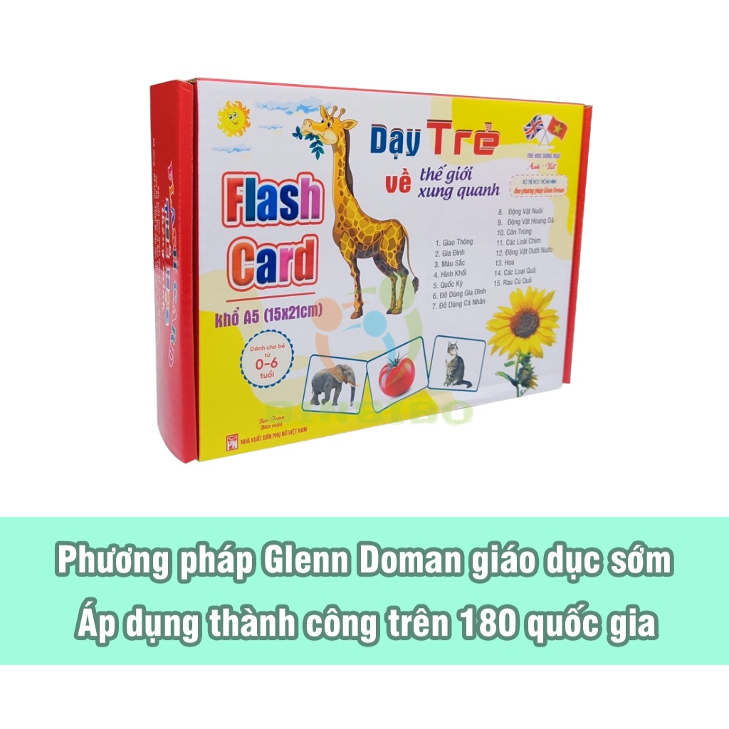 Thẻ học thông minh cho bé size to A5 15x21cm giúp bé phát triển trí tuệ - Binbibo