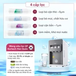 Máy lọc nước nóng lạnh mini để bàn nhập khẩu FujiE, 4 cấp lọc UF Kortech Hàn Quốc gia đình uống trực tiếp làm lạnh Block — ảnh 8