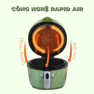 Nồi Chiên Không Dầu KB5005M Nineshield 8L - 1350W, Công Nghệ Rapid Air - Bảo Hành 12T