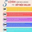 Móc treo chìa khóa bằng Sừng trâu - Hình cá vảy siêu ưng ý