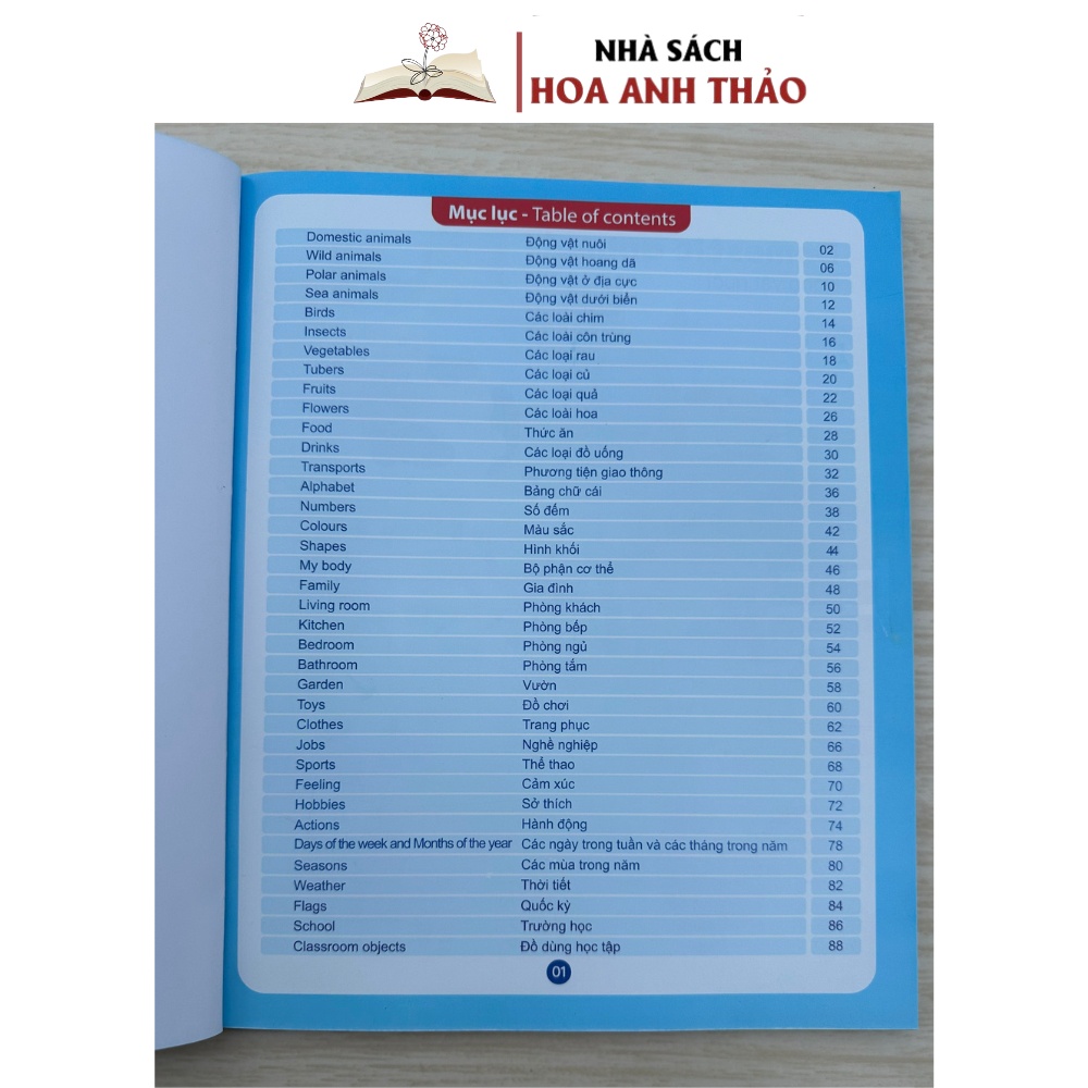 Ảnh Sách - Bé Học Tiếng Anh Qua Hình Ảnh Giáo Dục Sớm Cho Bé Thông Minh - 1000+ Từ Vựng Tiếng Anh Đầu Tiên Cho Bé 28 Chủ Đề 3