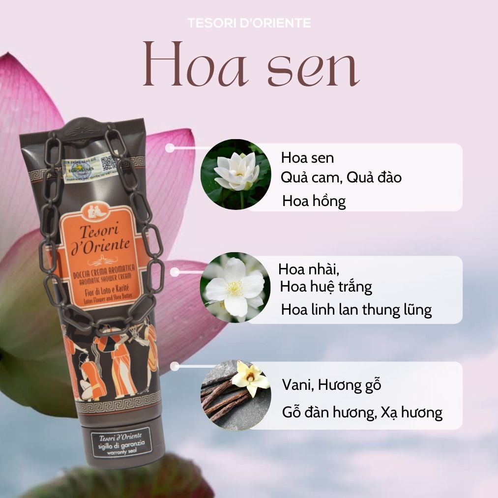 Ảnh Combo Sữa Tắm nước hoa 250ml và Kem Dưỡng Thể Tesori D'Oriente nhập khẩu Ý chính hãng 2
