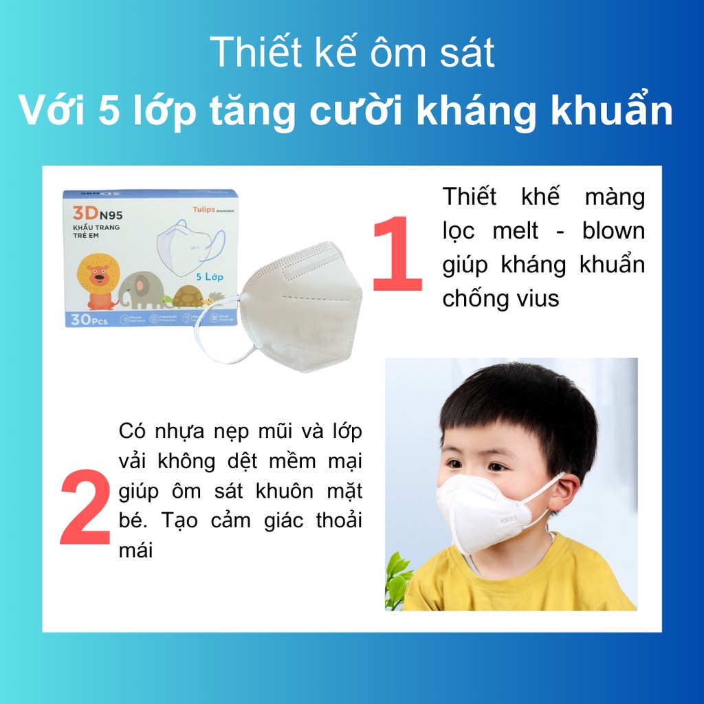 Hộp 30 cái khẩu trang 3D N95 Kids không van Tulips cho bé 1-6 tuổi