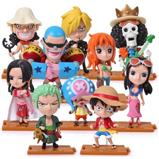 Tìm kiếm mô hình đồ chơi One Piece với giá cả hợp lý? Đến với Shopee Việt Nam, bạn sẽ tìm thấy những sản phẩm chính hãng của One Piece, trong đó không thể thiếu nhân vật Usopp với giá cả mềm mại nhưng chất lượng đảm bảo.