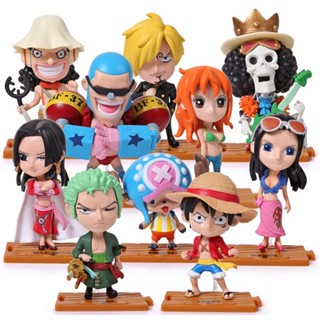 Với bộ sưu tập One Piece chibi figures năm 2024, bạn sẽ được trải nghiệm một thế giới siêu anh hùng đầy màu sắc và vui nhộn. Những hình ảnh nhỏ xinh của các nhân vật sẽ tạo ra một cuộc phiêu lưu đầy sức sống trong cuộc sống của bạn. Bạn sẽ cực kỳ hào hứng khi xếp lại các chú nhỏ xinh xắn này vào các vị trí khác nhau để tạo ra các trận đấu hoành tráng. Hãy sở hữu ngay bộ sưu tập One Piece chibi figures để tạo ra một cuộc phiêu lưu chưa từng có.