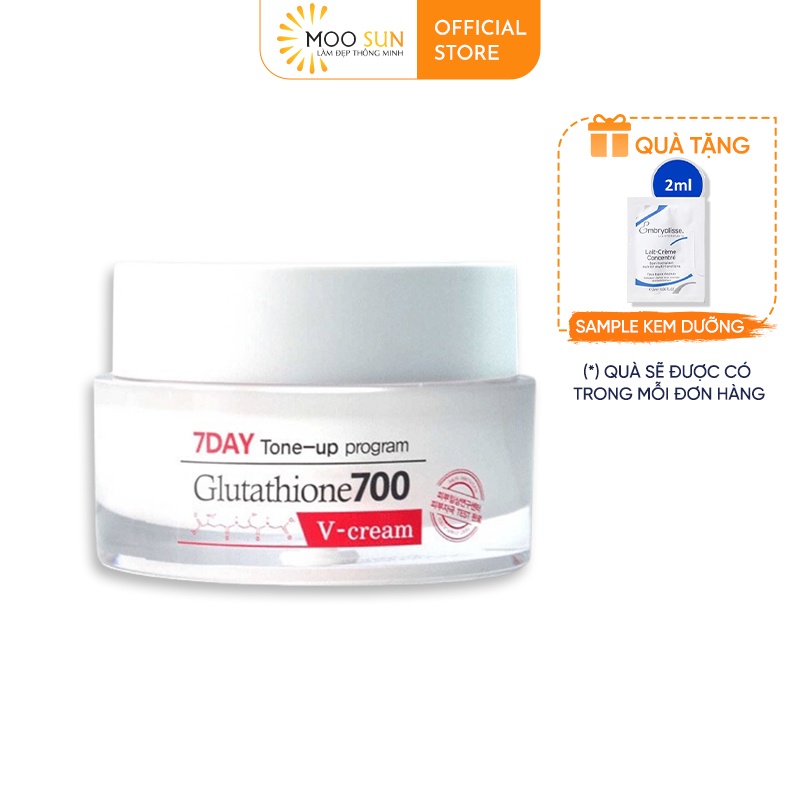 paracetamol glutathion Enabling Safer Paracetamol – Drug Discovery Opinion