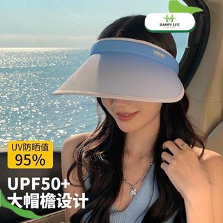 Mũ chống nắng nửa đầu, mũ đi biển, nón che nắng vành rộng chống tia UV UPF50+ unisex thời trang
